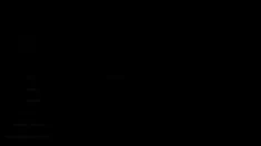 Thumbnail of Best Friends Fuck Best
